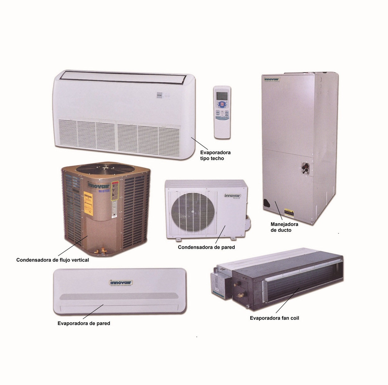 Innovair